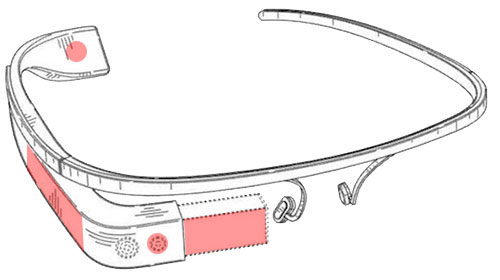 Esquema do Google Glass